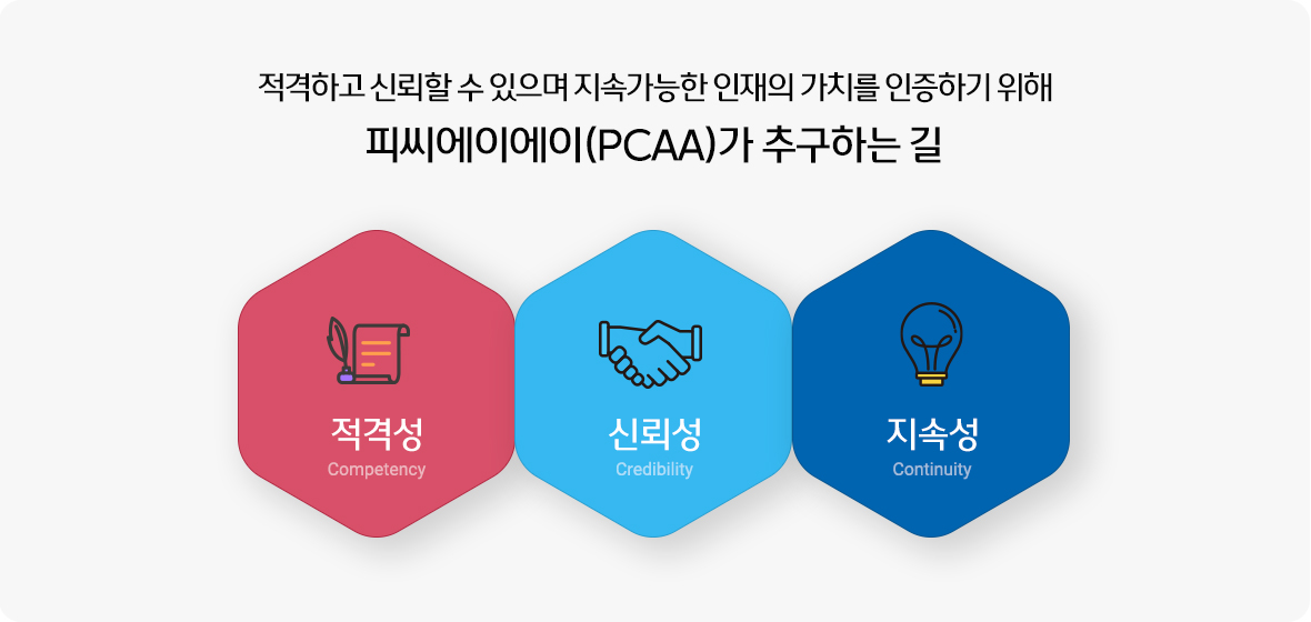 적격하고 신뢰할 수 있으며 지속가능한 인재의 가치를 인증하기 위해 피씨에이에이(PCAA)가 추구하는 길 - 적격성, 신뢰성, 지속성